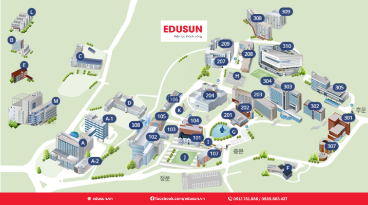 Campus Đại học Chung-Ang 