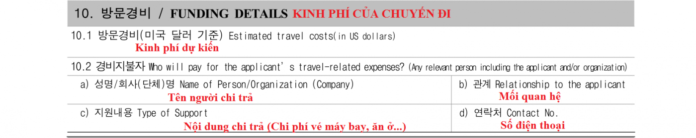 hướng dẫn điền đơn xin visa hàn quốc