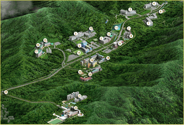 Global Campus
