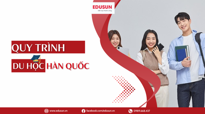Hình ảnh banner chia sẻ quy trình du học Hàn Quốc trọn gói chi tiết