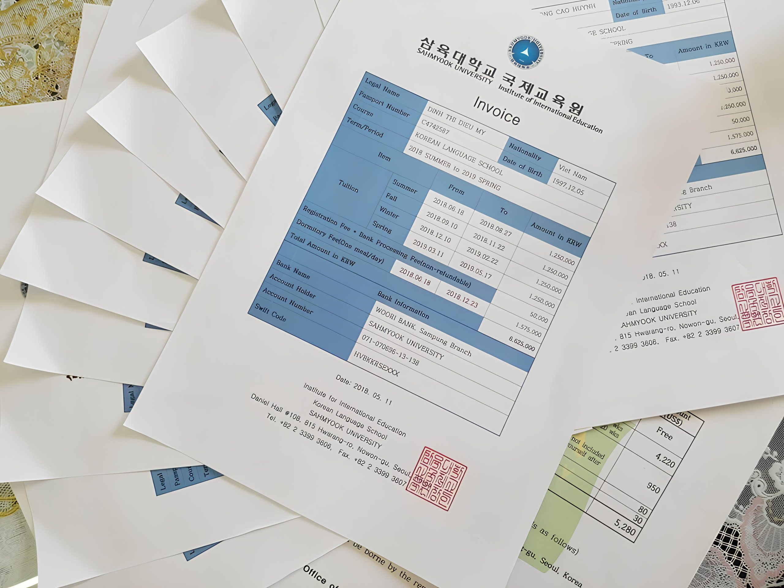 Hình ảnh các loại giấy tờ và biểu mẫu trong hồ sơ du học Hàn Quốc