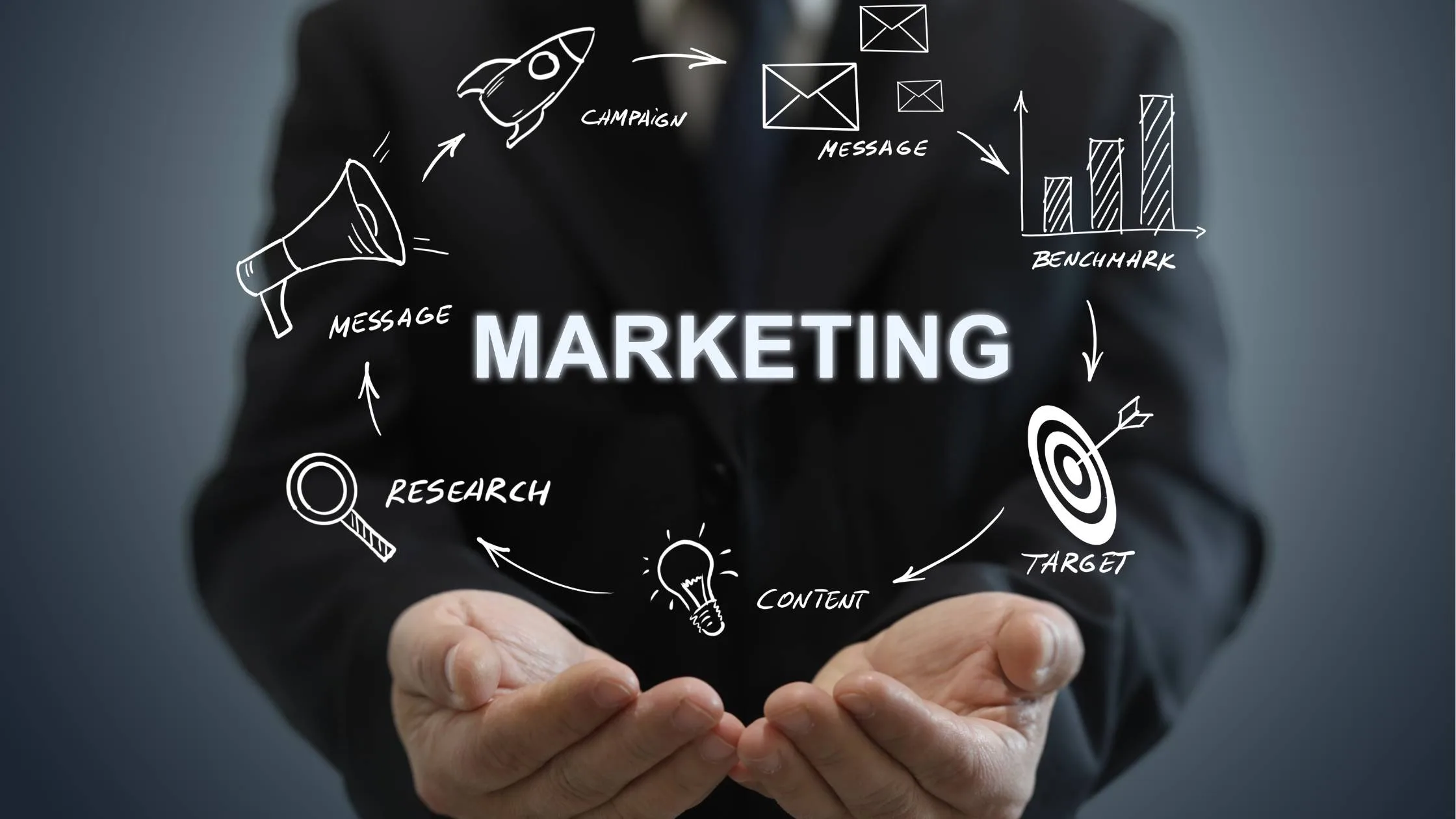 Hình ảnh sơ đồ tư duy chuyên ngành Marketing thuộc nhóm ngành kinh tế hệ Thạc sĩ E-Visa