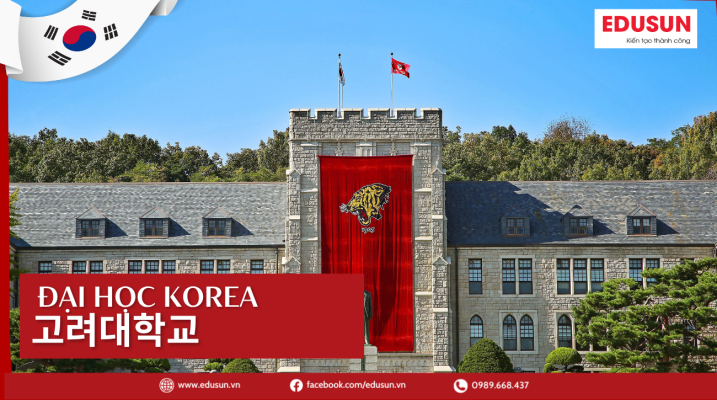 Banner tổng quan Đại học Korea - EduSun